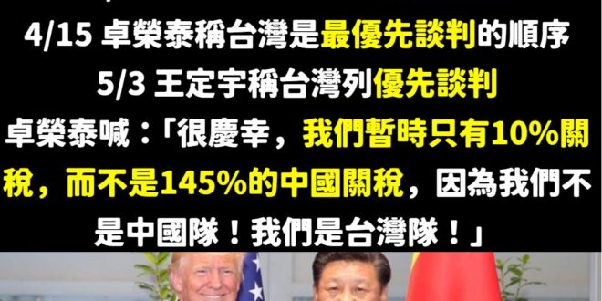 4/13
行政院長卓榮泰指出「很慶幸台灣跟大多數的國家一樣，暫時維持10%的美國基礎關稅，而不是145%的中國關稅，我們…