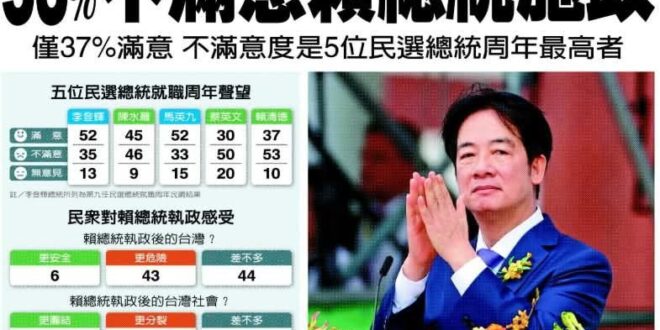 就在等這份出來，一定是中共同路人！