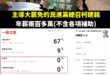 一個荒謬的邏輯

青鳥聲稱罷免國民黨立委是因為他們不適任

問題來了，主導大罷免、青鳥們擁護的柯建銘，當立委有適任嗎？
…
