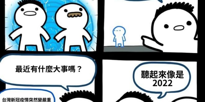 不，是2025