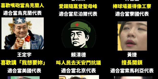 印度人多，王義川會用膝蓋算人流，印度有阿南德神童，台灣有王義川乩童，兩童一家親，非常適合當印度代表

單論一個城市的個人...