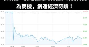 大家千萬不要急，按照賴總書記的講法，馬上就要創造「經濟奇蹟」了！