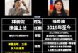 恭喜史上最專業的駐芬蘭外交官林昶佐

中華民國所有基層努力的公務人員都應該視林昶佐為偶像。

只要愛黨、為黨做出偉大貢獻...