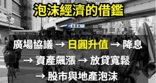 日本經濟泡沫借鑒

1985年「廣場協議」後　#日圓迅速升值，＃重創出口產業。
為彌補經濟衝擊，日本政府實施大規模降息與...