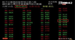 林楚茵肯定沒有投錯票，因為看到綠色就投才是民進黨

真正有黨魂的人，就是林楚茵！

那一刻，林楚茵找回自己，找回了抖音，...