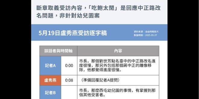 民進黨刻意把採訪影片去頭去尾，結果被打臉翻車

建議江肇國立法委員的位置不用再肖想，我看你議員的位置都岌岌可危了

這種...