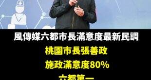 理工男再次悶聲奪第一

默默做事、不搶媒體版面，當年國民黨提名他選桃園市長，是一種福氣。