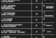 落榜美術生曾一聲令下 讓自己黨的議員全部退席 以癱瘓威瑪共和時期的議會
當然我們的這個也幹過一樣的事

我知道這篇出來 ...