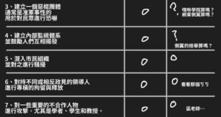 落榜美術生曾一聲令下 讓自己黨的議員全部退席 以癱瘓威瑪共和時期的議會
當然我們的這個也幹過一樣的事

我知道這篇出來 ...