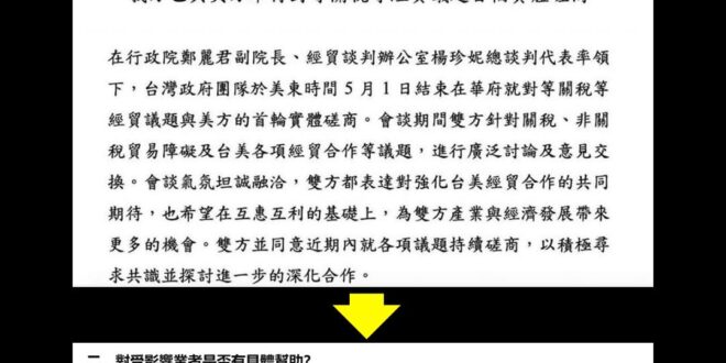賴政府對美談判有重大突破！已經取得「氣氛融洽」的重大成果，台灣又贏

好像說了很多，又像是什麼都沒說

相信全台中小企業…