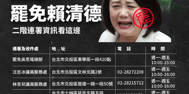 躺著罵在野黨有用嗎？
反綠的你各位罷免簽了沒？要用行動戰了沒？

每天看到一堆藍營支持者在網路上哀號，你打字打得再激動，...