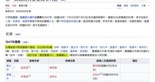 1948年的中華民國總統大選，台灣人有參加投票，這個應該大家都知道吧？
反過來說，本省民眾當然是中華民國國民，才能夠推舉...