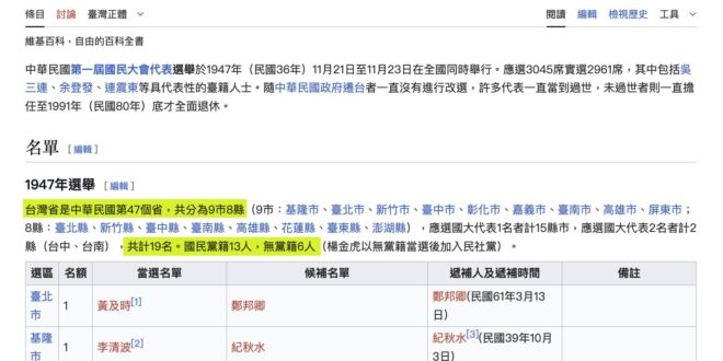 1948年的中華民國總統大選，台灣人有參加投票，這個應該大家都知道吧？
反過來說，本省民眾當然是中華民國國民，才能夠推舉…