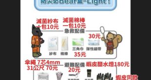 傘繩不挑色還有看到31公尺只要38元的 我自己之前買20公尺不挑色也只要27元
棉籤跟紗布不買滅菌的大概可以便宜一半
不...
