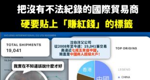 笑死，最愛貼別人紅標籤的就是民進黨

重點不是沈伯洋老爸公司有沒有違法，而是按照民進黨以前無限上綱抹紅的標準，他們家就是...