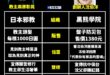 青鳥：「看完撲馬的直播大哭一場！」

尊者沈伯洋：「那是因為你有崇高的靈魂。」