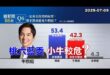 2025-07-09【POP撞新聞】黃暐瀚談「桃六藍委 小牛較危？」