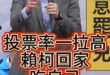 哈哈哈！只要拉高！通通回家吃自己！【歷史哥快報｜李易修】