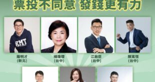 726大罷免失敗後，目前青鳥們全數清醒，突然都「支持普發現金一萬」這就是民意！

民進黨也深刻反省，認為普發一萬是他們失...