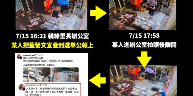 剛剛魯明哲委員拿出三張監視器畫面打臉綠營自導自演

今天一大早王義川發文拿出兩張照片，質疑怎麼會把選舉通知單跟藍營競選文...