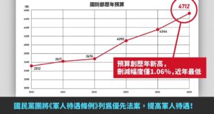 國民黨在二月闢的謠，賴清德七月卻還上必翻的車

強烈懷疑賴清德每天都在總統府裡跟一堆地下電台、公園泡茶的阿伯研究國家大事...