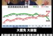 完啦完啦，大罷免大崩盤

美麗島民調長期都是賴清德滿意度遙遙領先，結果大罷免後風雲變色，整個大崩盤

這民調裡面有意思的...