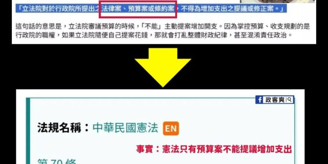 笑死，法律白話文改成「法綠內宣文」好了，為了護航一個自稱法律專業的粉專，居然自己修憲欸！

國民黨推普發一萬是立法院三讀…