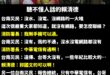 聽不懂人話的賴清德

災民反覆強調很多人手機沒訊號沒網路，也解釋「遠傳、台哥大收不到訊號」。

結果賴清德神來一句：「郭...