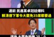 賴清德沒輸啦叫什麼叫，選前黨中央下軍令35席都要過，選輸後就是「不是某一方的失敗」、「是公民力量」。

搞大罷免造成台灣...