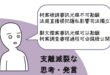 顏色對不對 還是很重要的
