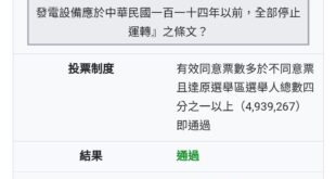 2018年以核養綠公投通過廢除2025非核家園條款，結果政府還是無視民意在2025廢核，正好印證了一句話：

不是說票數...
