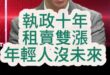嗚嗚嗚！年輕人未來感頓失！【歷史哥快報｜李易修】
