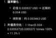 來看看chatgpt 對於這次台灣關稅的判斷