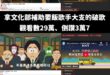 國民黨萊爾校長宣傳片只花兩天突破30萬觀看數，超越拿文化部補助的大支破歌

大支酸國民黨、五月天的破歌，倒讚還高達三萬七…