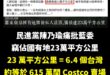 太神啦，羅明才居然有6個台灣大小的土地

民進黨陳乃瑜根本數學天才！

按照她的計算方式，23萬平方公里，這土地面積大到...