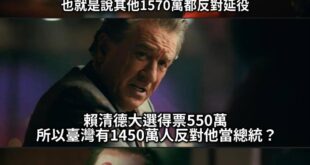 感謝網友賜哽