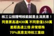 核三延役的票數開出來，綠營幾乎笑不出來，因為差距高達三倍

過去無論是以核養綠或是重啟核四，差距都沒有這麼大過

而民進...