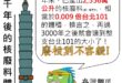 每次有人跟我說核廢料要放我家的時候。

#老圖資源回收