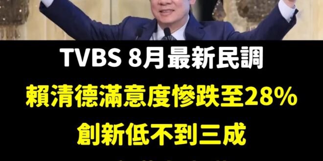 現在能救賴清德的，只有團結十講

最新民調，賴清德首度跌破三成，滿意度只剩下28%，就算大爛片零日攻擊最近剛上架也難救他…