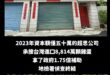 當初拼命幫超思護航的綠營側翼、青鳥、陳吉仲出來打球阿！