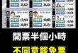 目前票數激戰中，好緊張，國民黨慘了