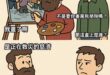 經典蘇聯笑話