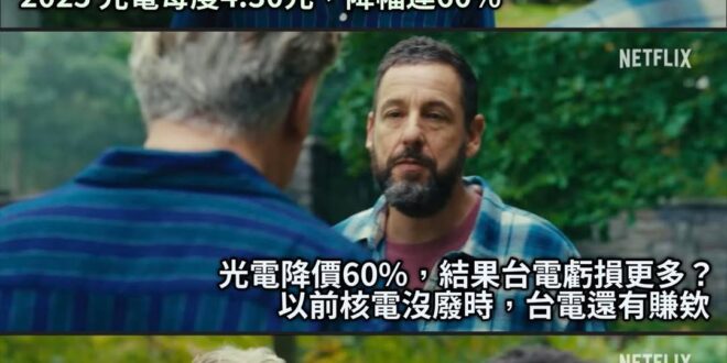 經濟部你要確欸