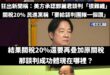 經濟部坦承20%關稅還要加上原關稅。

但，在關稅出來之前，突然有一陣新聞狂洗代表賴政府去美國談判的鄭麗君，被美方承認「...