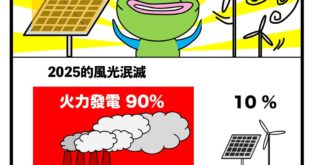 陽光明媚嗎？

#老圖資源回收
#823核三重啟蓋同意