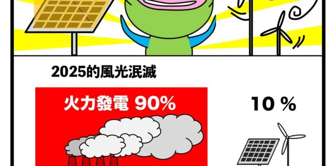陽光明媚嗎？

#老圖資源回收
#823核三重啟蓋同意