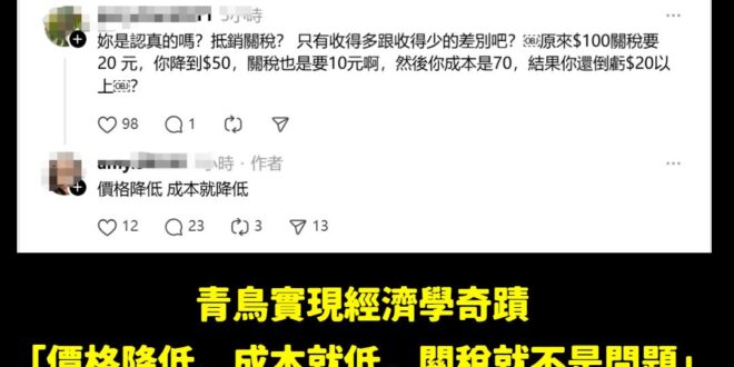 青鳥創造「價格降低、成本就低，關稅就不是問題」的經濟學奇蹟。

建議把台灣的產品都價格定為０，這樣就實現美台大發財的偉大...