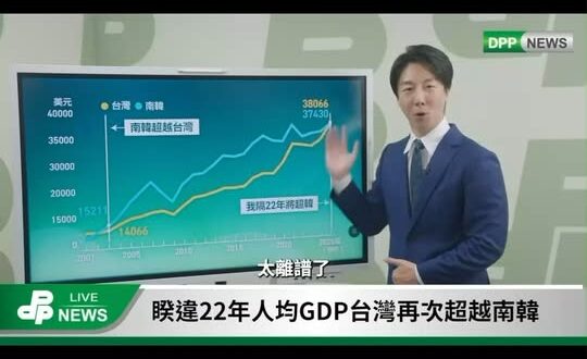 【綠共中央電視台】
震撼！民進黨推出「DPP央視」強勢回擊！黨國最強高中生狂喊「經濟成長超越南韓！不客氣的說太離譜了！」…