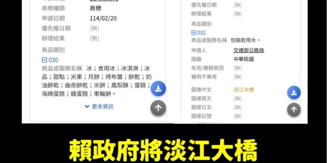 以後大家做蛋糕或車輪餅之類的，不可以隨便寫淡江大橋哦

因為交通部可能要做淡江大橋的蛋糕IP，提前註冊好商標了