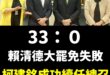 恭喜柯建銘續任總召，我們柯系再次戰勝賴系，深感榮幸

唯一支持柯建銘再戰20年，「夕陽無限好卻是在黃昏」

藍白這下慘了...